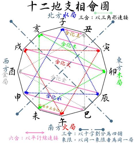 刑沖破害意思